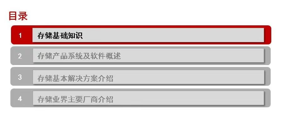 磁盘阵列基础知识